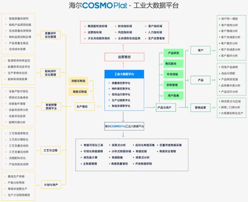 互聯網企業初探制造業 淘寶、拼多多、網易的實踐與挑戰