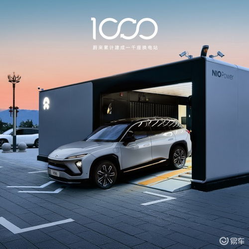 蔚來NIO Power Day 2022 多項重磅產品正式亮相，蔚派國際煥新啟航